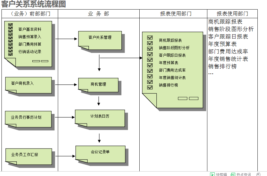 　云开体育官方网站登录·（中国）官网入口
的具体操作步骤是怎样的