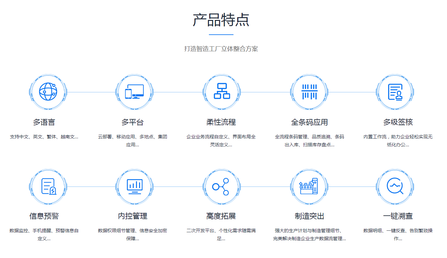  云开体育官方网站登录·（中国）官网入口
需要多少钱？